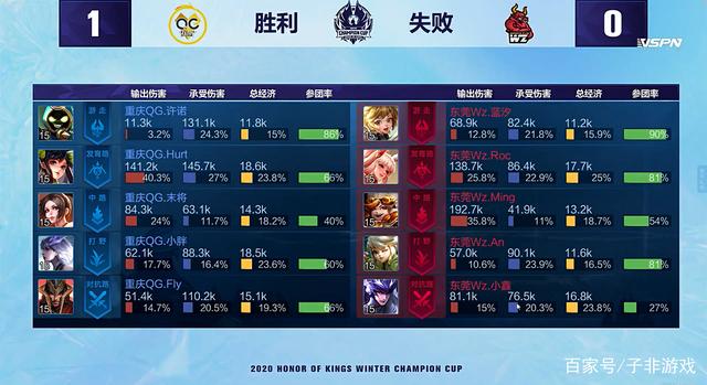 马刺则依托 马刺则依托