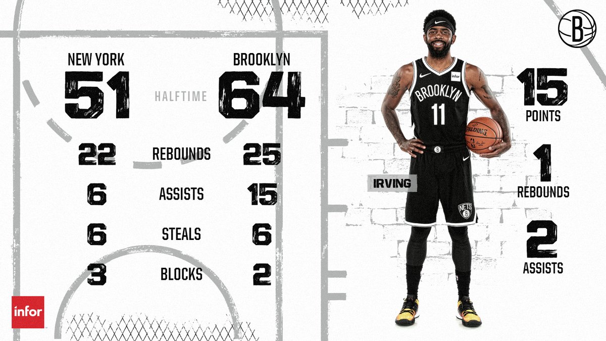 申京和杰伦 申京和杰伦