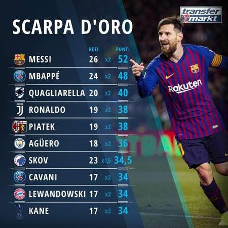 打击策略 打击策略